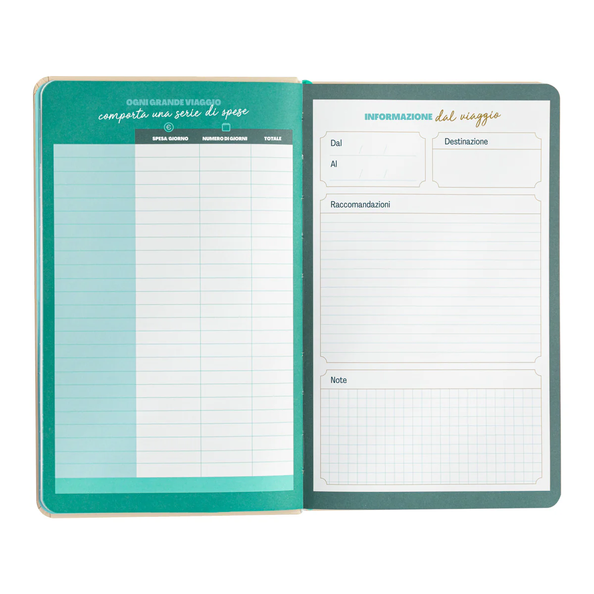 Planner da viaggio - Un viaggio indimenticabile comincia da qui - Image 4