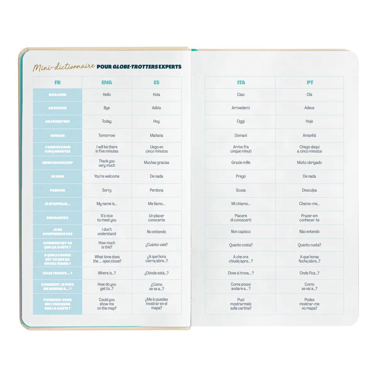Planning de voyage - C'est ici que commence un voyage inoubliable - Image 5